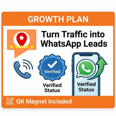 Business Listing Growth plan