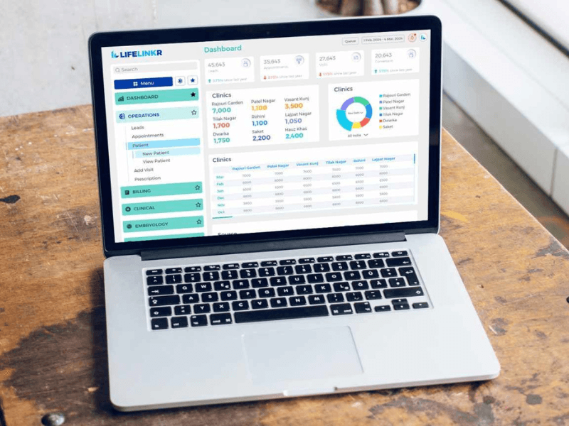 LifeLinkr - Clinic Efficiency Software