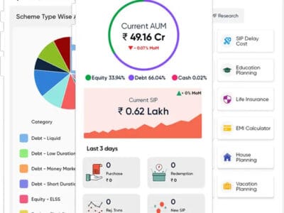 REDVision Technologies