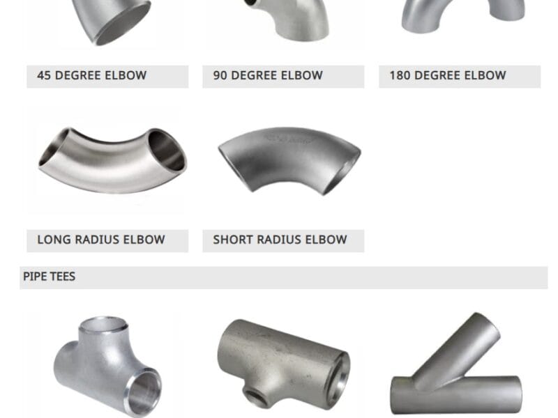 Rajveer Stainless & Alloys - Pipes and Fittings