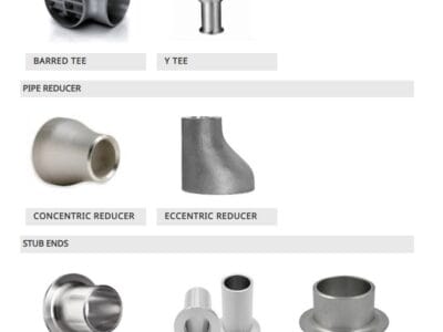 Rajveer Stainless & Alloys - Pipes and Fittings